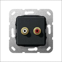 GIRA 264803 Overgangsafdekplaat Schalterprogramm
