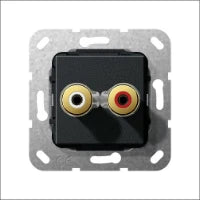 GIRA 264803 Overgangsafdekplaat Schalterprogramm