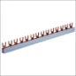 ETI 431000153 FI/LS-Schalter