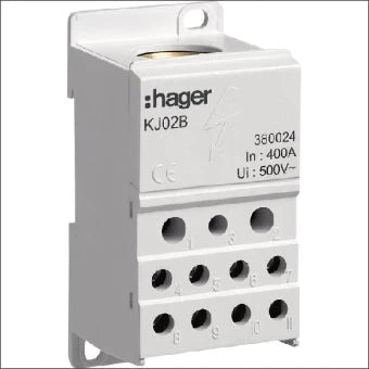 HAGER KJ02B Inbouwunit met verdeelklemmen
