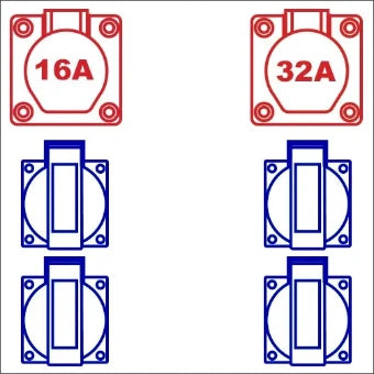 KERAF 114628 DOMINO300 Bouwaansluitkast