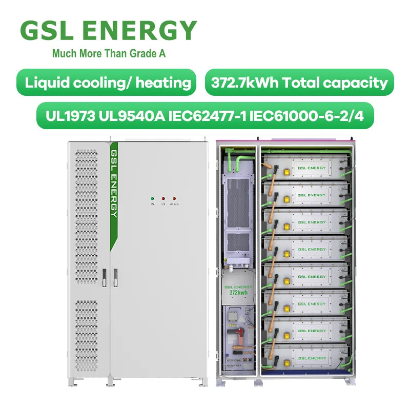 372kWh 1331V Liquid Cooling Energy Storage System GSL-BESS-80k418 - Art. 19375