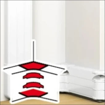 LEGRAND 075626 Binnenhoekstuk wandgoot
