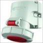 MENNEKES 9301 CEE-Steckdose