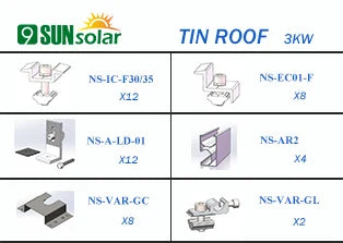 3KW Tin Roof Mounting System NS-TIN-3KW - Art. 7311
