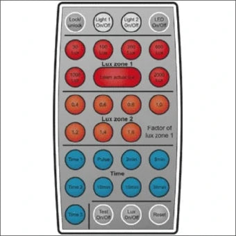 NIKO 350-20057 Zender/afstandsbediening voor schakelmateriaal