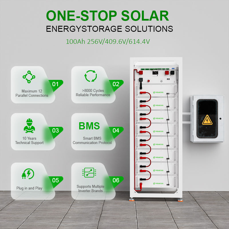 Shenzhen Youess Energy Storage Technology Co., Ltd - Speicher - 40.96kWh 409.6V iRACK High Voltage Battery iRack-HVS 40 - Art. 34175