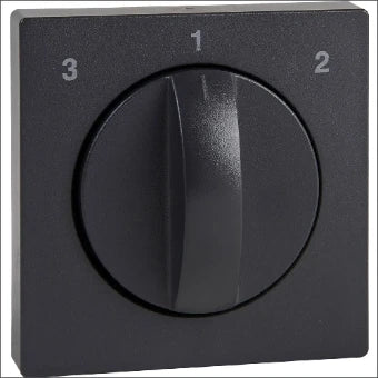 SCHNEIDER MTN437114 Bedienelement / Zentralplatte Schalterprogramm