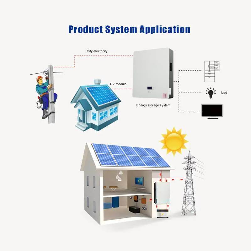Xiamen Lynsa Intelligent Technology Co., Ltd. - Speicher - 51.2V 10kWh Wall Mount LiFePO4 Storage Battery LS-10kWh-BG02A - Art. 33208