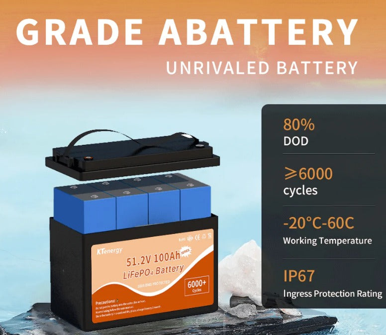 Kaitian Energy Storage (Shenzhen) Technology Co., Ltd. (KTenergy) - Speicher - 51.2V 50Ah 100Ah Lithium Battery 51,2V 50Ah - Art. 32771