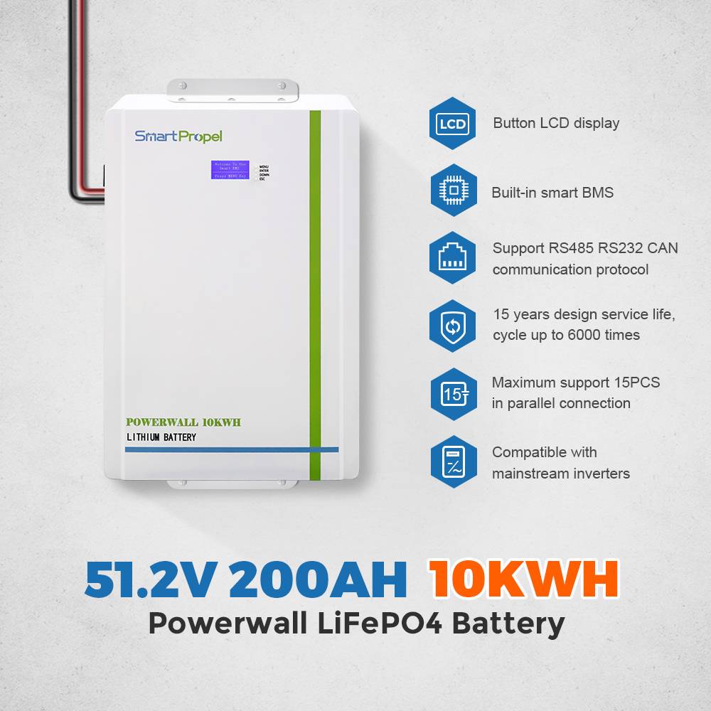 SmartPropel - Speicher - 5/10/15kWh Powerwall Energy Storage System (But... SP-P1-5Kwh - Art. 34707