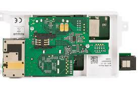Galaxy GPRS-Modul für Flex3 und Flex+