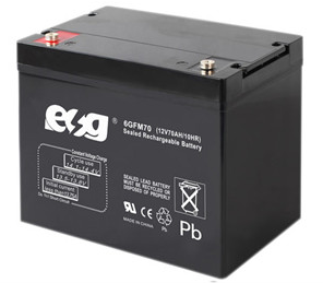 6GFM70 6GFM70 - Art. 4076