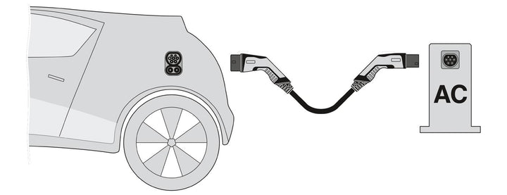 Phoenix Contact Ladekabel EV-T2G3PC-3AC32A-7,0M6,0ESBK01