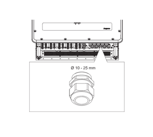 AC Daisy Chaining Kabeleinführung für Argeno 125