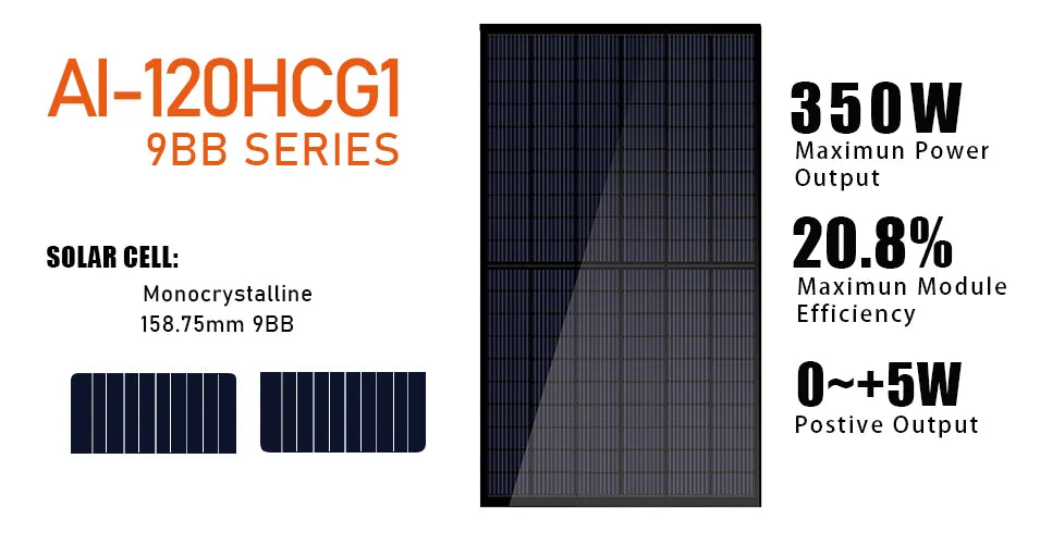 Changzhou Aoli Energy Technology Co., Ltd. - Solarmodul - AI-120HCG1-325-350 9BB AI-120HCG1-345w - Art. 168168