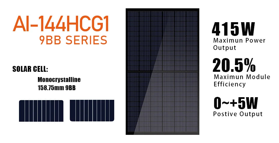 Changzhou Aoli Energy Technology Co., Ltd. - Solarmodul - AI-144HCG1-390-415 9BB AI-144HCG1-405w - Art. 168185