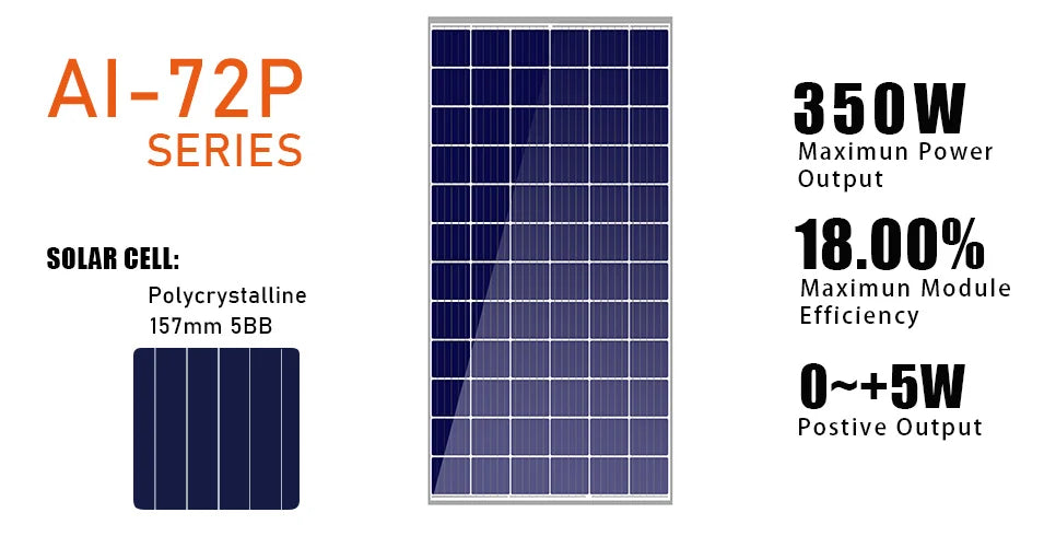 Changzhou Aoli Energy Technology Co., Ltd. - Solarmodul - AI-72P-325-350 AI-72P330w - Art. 168153