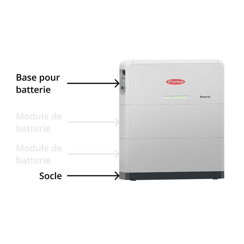 FRONIUS - Socle + BMS RESERVA