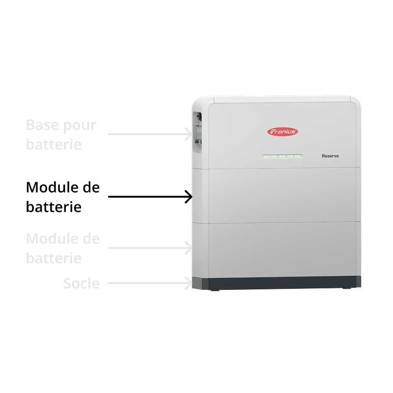 FRONIUS - Module batterie RESERVA
