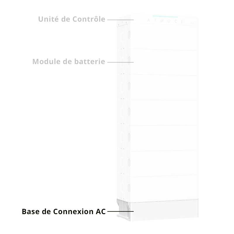 ATMOCE - Batterie M-ELV Battbank - Base de connexion AC