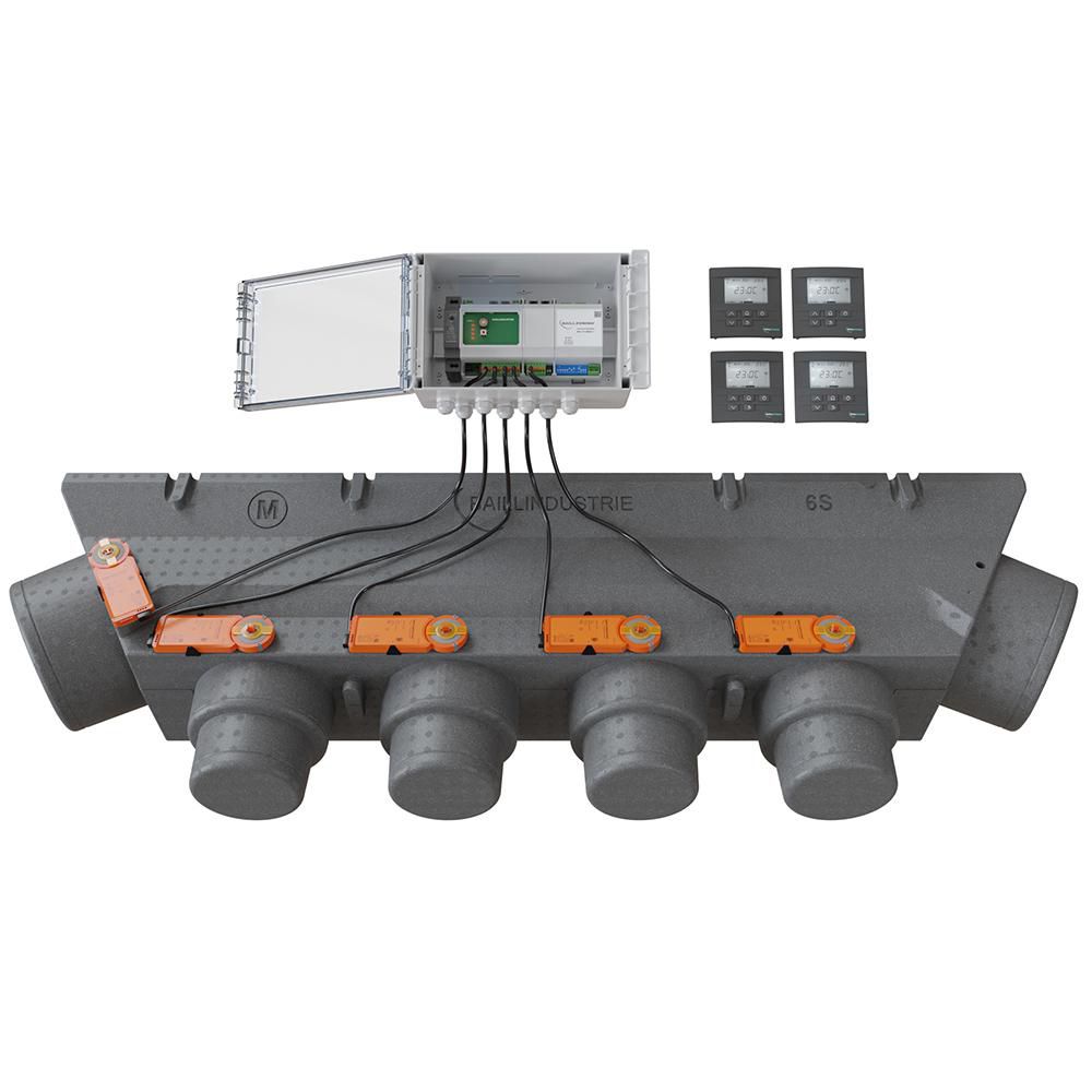 Regelungspaket 4 Zonen mit Thermostaten, weiß, mit Plenum 6S und 5 motorisierten Klappen