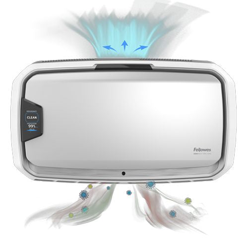 Fellowes AeraMax Pro AM4 PureView Luftreiniger, Wandgerät, bis 110 m²