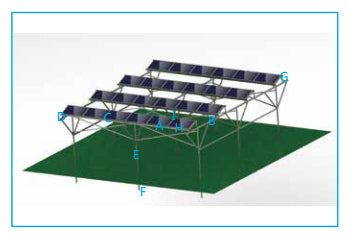 Agricultural Solar Mounting  System Agricultural Solar Mounting  System - Art. 8860