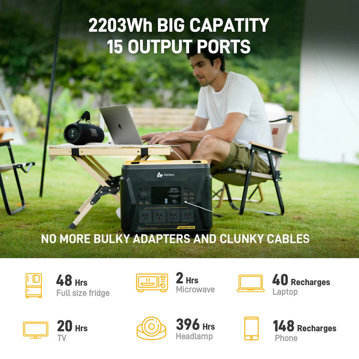 Alpha ESS Tragbarer Strom- und Energiespeicher BlackBee2000 mit 2.203Wh - nur 22kg