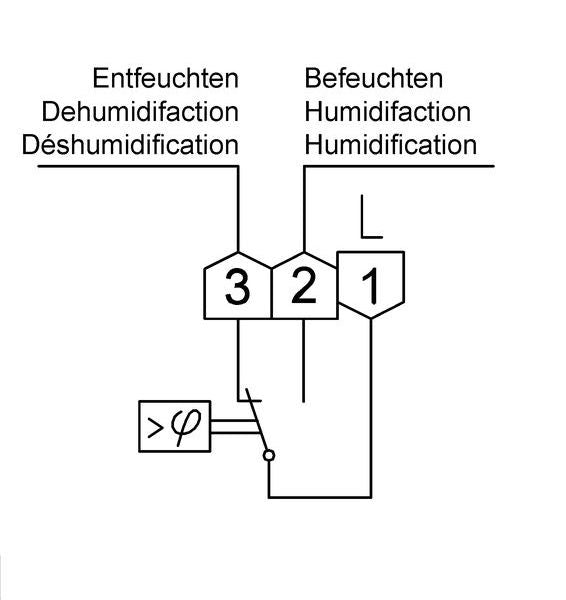 Alre AP-Raumhygrostat RFHSB-060.010 mit Ausseneinstellung