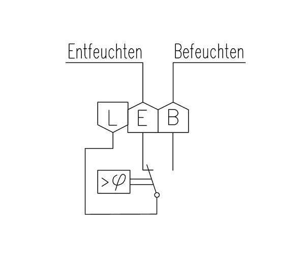 Alre Flächenschalter-Hygrostat FHY 101.060#00 UP m. Ausseneinst.