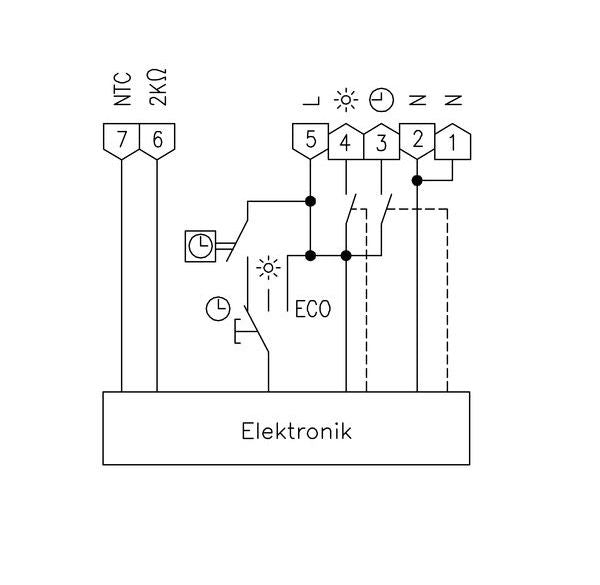 Alre Fussbodentemperatrurregler HTRRBu110.021 elektronisch mit Uhr