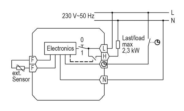 Alre Fußbodentemperaturregler RTERU-010.715#00 elektronisch UP