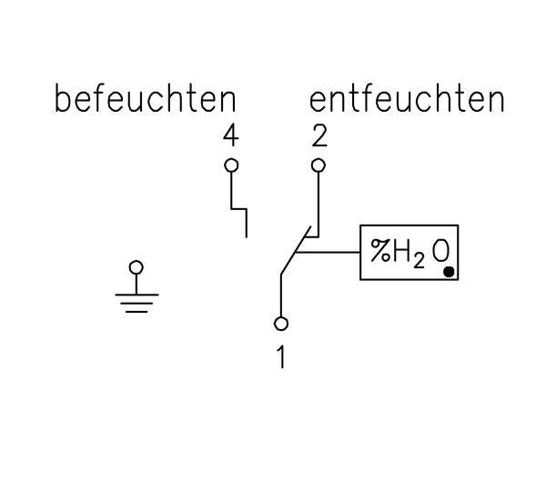 Alre Kanalhygrostat HI-1 Außeneinstellung IP65