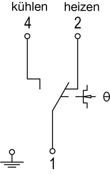 Alre Kapillar-Thermostat RTKSA-000.200 0..120°C Außeneinstellung