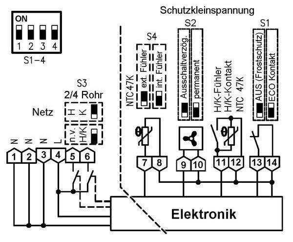 Alre Klimaregler KTRRB-117.169 AP elektronisch