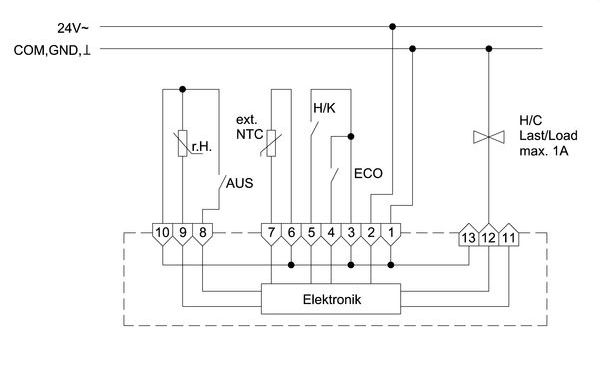 Alre Klimaregler elektronisch KTRRB-052.244 AP für Kühlbecken