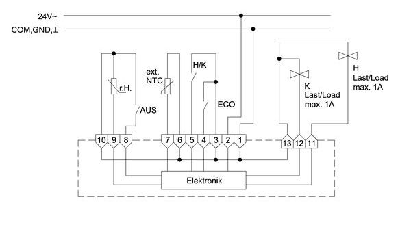Alre Klimaregler elektronisch KTRRB-052.244 AP für Kühlbecken