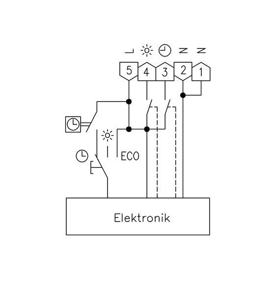 Alre Raum-Uhrenthermostat HTRRBu-110.117/21 mit Uhr