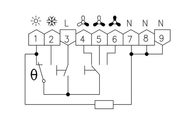 Alre Raumtemperatur-Regler B3000 KTBSB-112.000 AP m. Schalter "Ein-Aus"