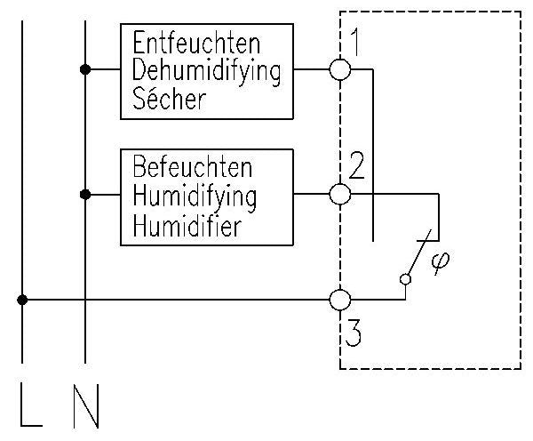 Alre Schaltschrankhygrostat RFHSS-114.110/01 für DIN-Schiene