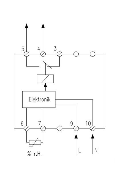 Alre Taupunktwächter WFRRN-210.018 230V