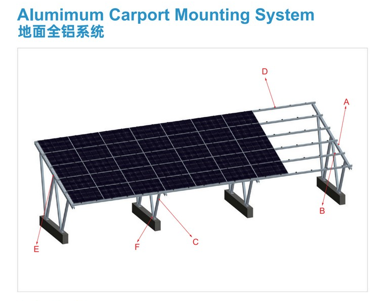 Aluminium Carport Mounting System Aluminium Carport Mounting System - Art. 9490