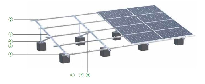Aluminum Ground Mounting System VI Aluminum Ground Mounting System VI - Art. 8092