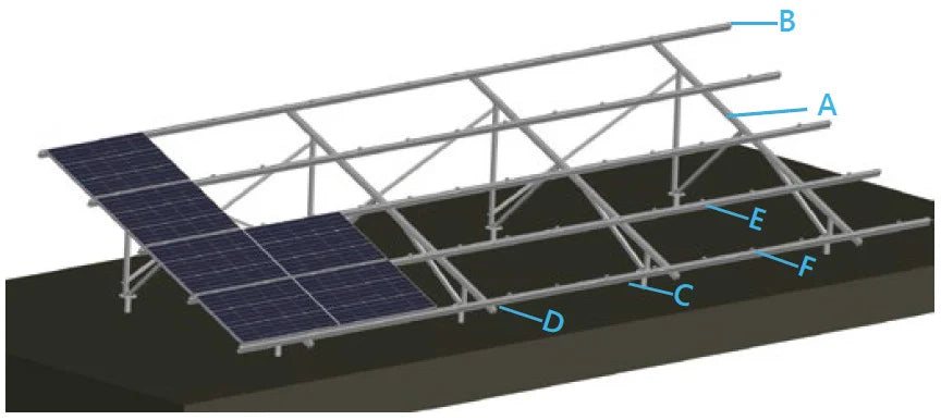 Antaisolar
                                                        SC ground mounting system SC Ground Mounting System - Art. 10559