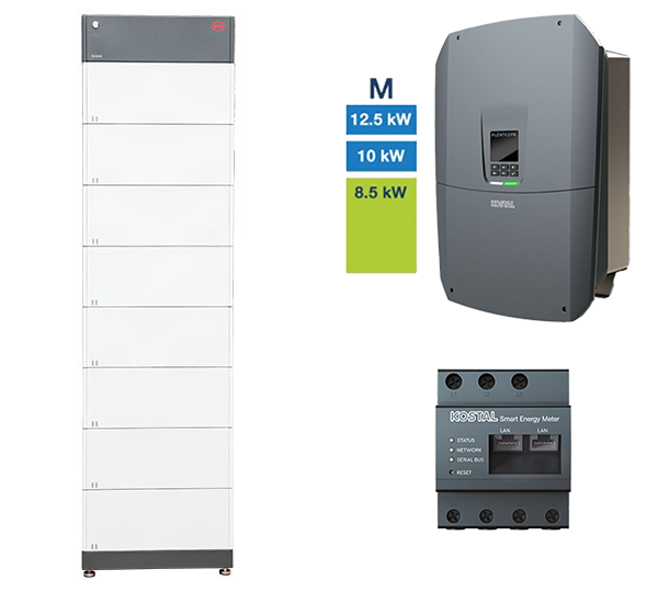 B-Box HVM 22.1 + Plenticore M G3
