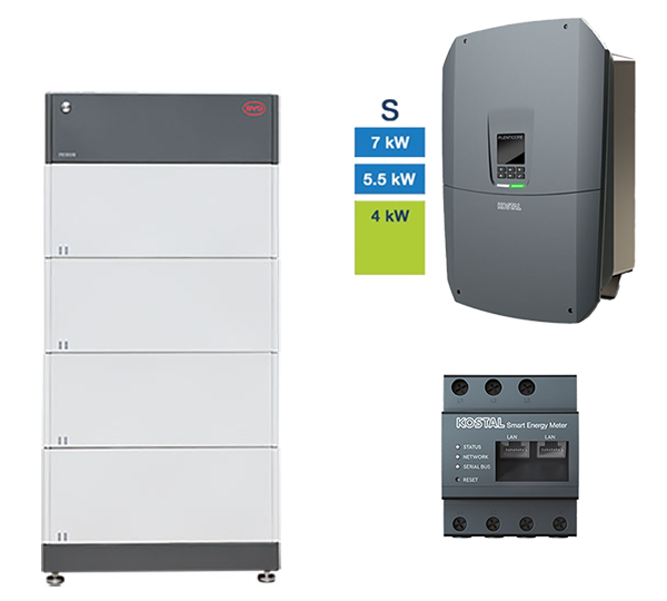 B-Box HVS 10.2 + Plenticore S G3
