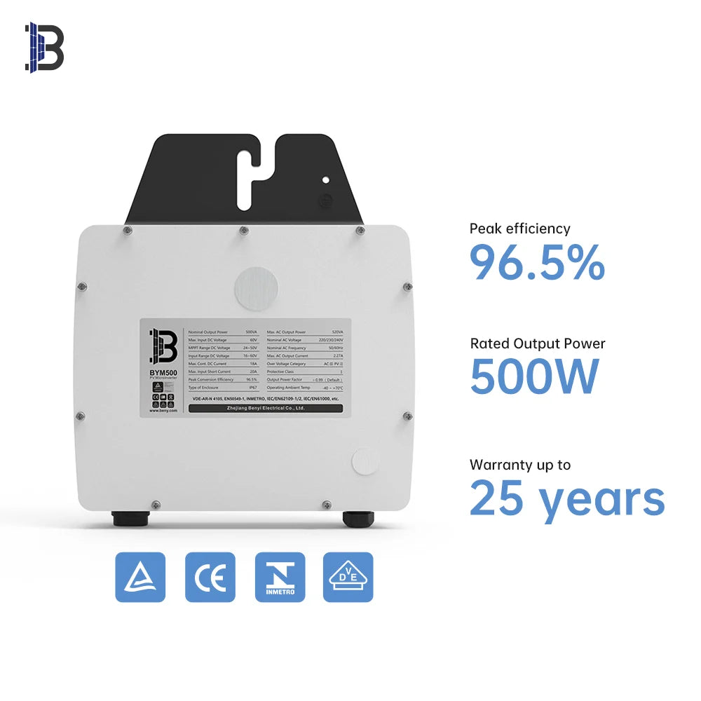 Beny New Energy GmbH - Wechselrichter - BENY 500W BYM500 - Art. 57082