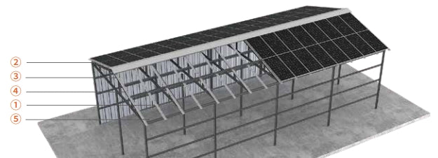Xiamen Goomax Energy Technology Co., Ltd. - Montagesysteme - BIPV Roof Mount BIPV Roof Mount - Art. 8096