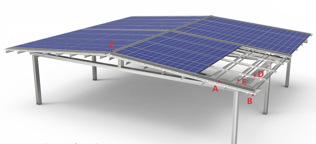 SuZhou ShareSun Photovoltaic Technology Co., Ltd. - Montagesysteme - BIPV Roof Mounting SS-BIPV-01 - Art. 7045